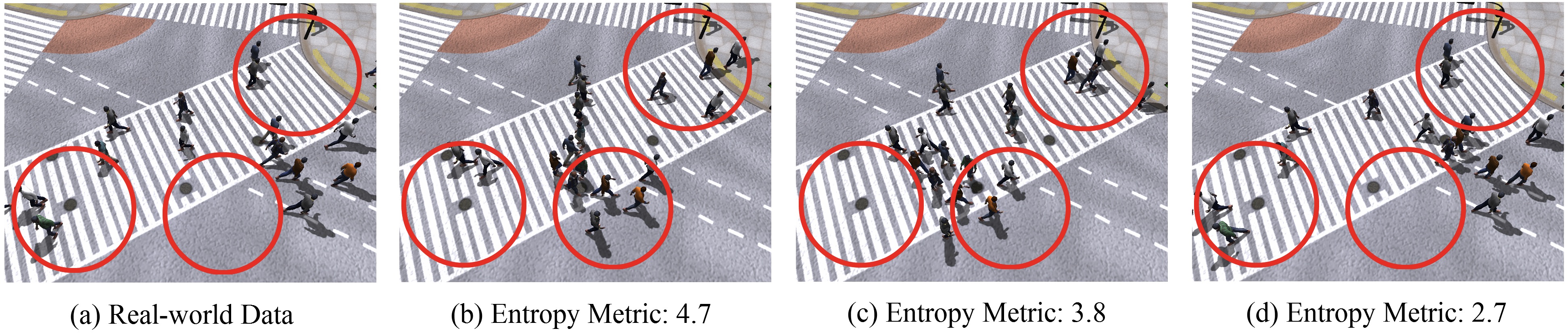 Street Crossing Scenario