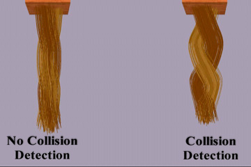 Hair Collisions
