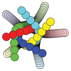 Plot of paths taken by five iRobot Create robots